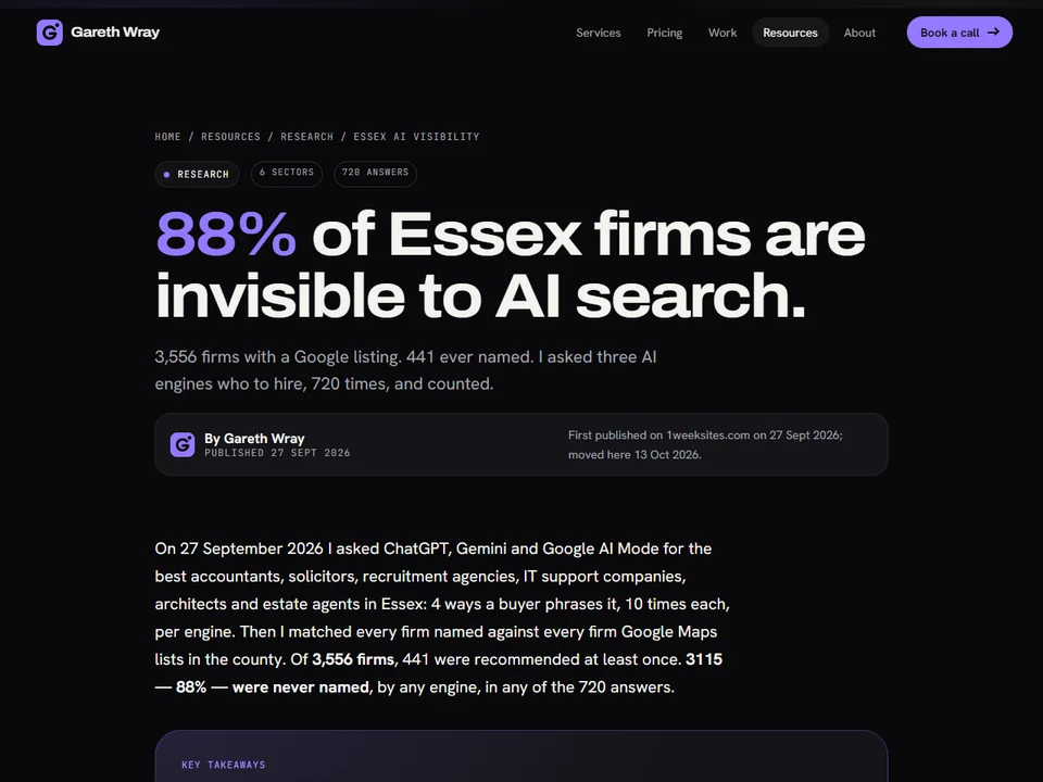 The Essex AI visibility study: 88% of firms invisible to AI search