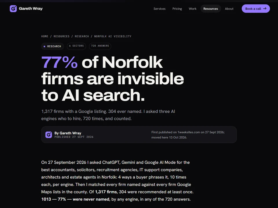 The Norfolk AI visibility study: 77% of firms invisible to AI search