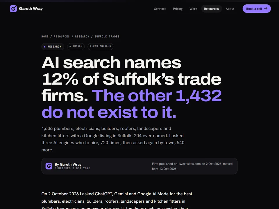 Figure 1 of the Suffolk trades study: the share of AI answers that cite a trade directory, by engine